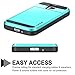 Vofolen Case for Galaxy S5 Case Hybrid Cover Galaxy S5 Wallet Case Shock Absorption Rubber Soft Bumper Armor Anti-Scratch Protective Shell with Slide Card Holder Slot for Samsung Galaxy S5 Light Blue