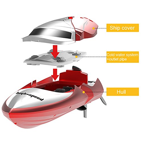 Kidshome High Speed RC Boat Pool Toys Remote Control Boat 600mAh Battery LCD Display for Kids Adults Outdoor Fast Boat Racing - Thumbnail 4