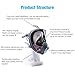 Holulo Organic Vapor Respirator Full Face Respirator Respiratory Protection Paint Chemical Formaldehyde Full w/Activated Carbon Respirator