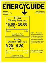 Mitsubishi Multi-Split Heat Pump Outdoor