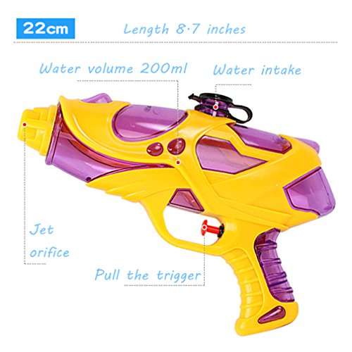 Hellofuture Water Pistol Water Squirt Gun Soaker Squirt Games for Hot Summer at Seaside, Swimming Pool, Water Park,Yard, Parent-child activities Happy Childhood 3 Years+ Kid toy, 2 Pack (2-Pack)
