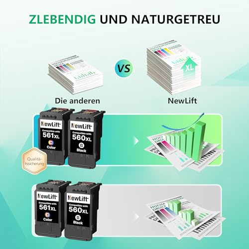 NewLift 560XL 561XL Ink Cartridges for Canon Printer Cartridges 560 561 PG-560XL CL-561XL for Canon Pixma TS5350i TS5350 TS5350a TS5351 TS5351a TS5351i TS5352 TS5352a TS5353 TS53353a 53a(Color 2-Pack)