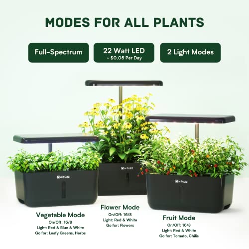 Hortuzz Hydroponics Growing System, 8 Pods Indoor Herbs Garden with LED