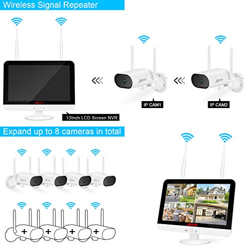 [8CH Expandable and Audio Recording] ANRAN All in One Wireless Security Camera System with 13\