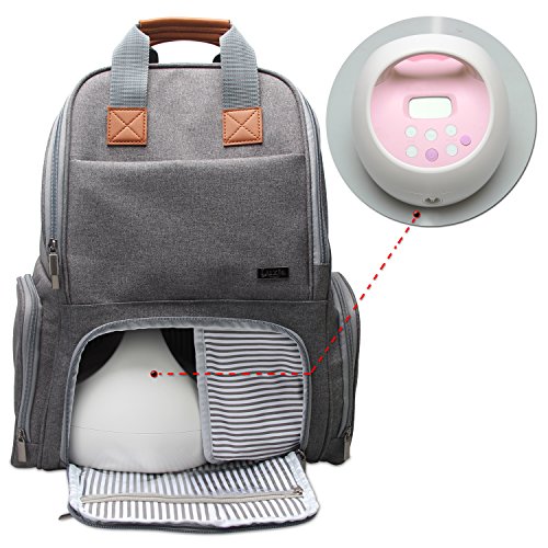 Luxja Breast Pump Backpack - Fits Most Major Brands, Gray