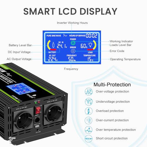 NOVOPAL 2000W Pure Sine Wave Power Inverter DC 24 V to AC 220 V with Intelligent LCD Display, 2 EU Socket with USB Output, 5 Metres Remote Control for Truck Camping Coffee Machine