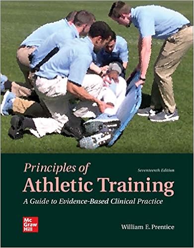 Looseleaf For Principles Of Athletic Training A Guide To Evidence Based Clinical Practice Prentice William 9781260809022 Amazon Com Books