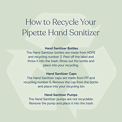 Pipette Hand Sanitizer Gel, 65 Alcohol, Moisturizing, NonSticky, No