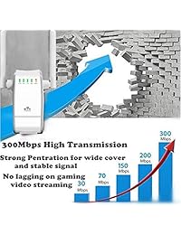 Extensor de alcance WiFi 300 Mbps Mini extensor WiFi 360 grados cobertura completa repetidor...