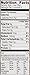 Nature Valley Sweet & Salty Nut Granola Bar Peanut 1.2 oz Bars 6 ct Box