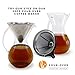 Pour Over Coffee Maker With Handle - Borosilicate Glass Manual Hand Pour-over Coffeemakers, Durable, Scratch Resistant, And Portable (27 oz - 5 Cup)