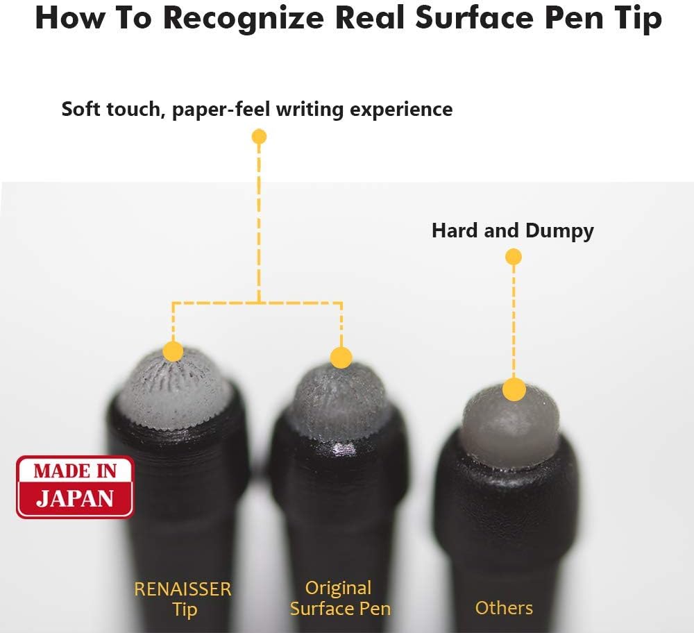 Renaisser Pen Surface Pen No Clip RENAISSER Vervangende Set Met