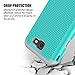 SYONER Shockproof Phone Case Cover for Samsung Galaxy J7 V 2017 (1st Gen) / Galaxy J7 2017 / Prime/Perx/Sky Pro/Halo [Turquoise]