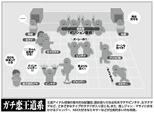 アイドルとヲタク大研究読本 Amazon Com Books