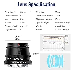 TTArtisan 35mm F1.4 APS-C Manual Focus Lens for
