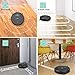 Robot Vacuum Cleaner, ICOCO Automatically Sweeping Floor, High Suction,Self-Charging,Ultra Flexible,Daily Planning, Good for Hard Floor and Low Pile Carpet with Remote Controller
