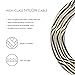 Mugig Guitar Cable Professional Instrument 10 ft Cable 1/4