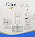 Dove Beauty Bundle, Daily Care