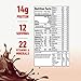 Boost High Protein Powder Drink Mix, Chocolate Sensation 17.7 Ounce Canister (Pack of 4) 14 Grans Protein per Mixed Serving