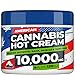 Hemp Cream for Pain Relief - MAX Strength Hemp Oil - Made in USA - Natural Treatment for Joint, Muscle, Sciatica & Back Pain Relief - Hot Cream with Arnica, Menthol & Eucalyptus
