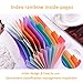 Accordion Folder File Organizer 13 Pockets Expanding A4/Size Letter Paper Multi-Colour Large Capacity Portable Box Document Stand Bag -Bonus Labels for Office, Business, Study …
