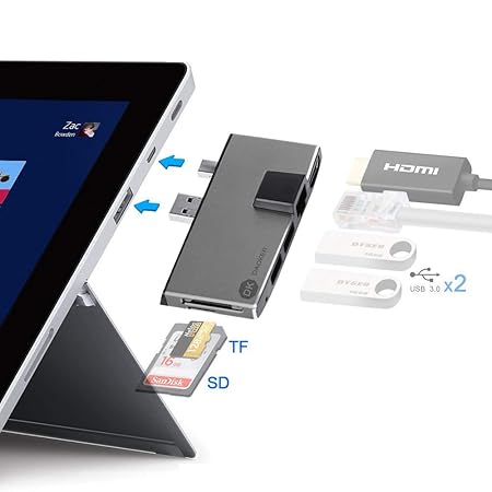 Surface Pro Hub Adapter, Daoker Surface Pro 6 Dock mit Zwei USB 3.0-Hubs, Mini-DP-auf-4K-HDMI-Adapter, Ethernet Anschluss und