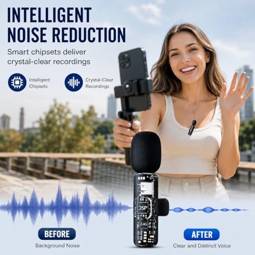 GLOBAL TECH Wireless Lavalier Microphones for iPhone/Android Phones/iPad/Tablets – 2 Pack Mini Wireless Clip-on Microphones Lapel Mic for Video Recording, Podcast, Vlogging, Youtube, Live Streaming