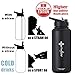 the flow Insulated Water Bottle Large 32oz Stainless Steel Hydro Vacuum Flask with Wide Mouth Straw Lid, Coffee Flip Lid and Carabiner, Double Wall Sports Travel Tumbler (Black, 32oz)