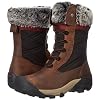 KEEN-Womens-Hoodoo-III-Winter-Boot