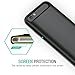 iPhone 6S Plus Battery Case, iPhone 6 Plus Battery Case, ZVOLTZ ZT6+ iPhone 6/6S Plus Battery Case (5.5 Inches) - [Black/Black] - 4000mAh External Protective Charging Case Extended Backup Battery Pack