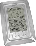 La Crosse Technology WS-1612AL-IT Professional Weather Station, Aluminum