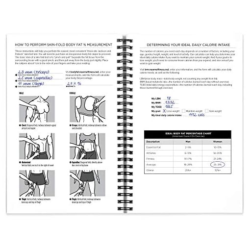 NewMe Fitness Journal for Women & Men, Food & Workout Journal, Planner Log Book to Track Weight Loss, Muscle Gain, Home… - Image 5