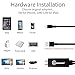 Lightning to HDMI Cable, Kimwood Black Braided iPhone to HDMI Adapter with 1080P Resolution for iPhone iPad iPod to TV/Projector/Monitor(Plug and play)