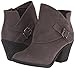Blowfish Women's Suba Ankle Bootie