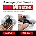 EDC Fidget Spinner Toy,Poonning Head Spinners With Hybrid Ceramic Bearing Focus,Office,Work,Home Toy 2-3 Min Fast Spin Killing Time For ADHD,ADD,Autism,Stress and Anxiety Relief,Boredom