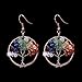Tree of Life Earrings 7 Chakra Wire Wrapped Earring Tree Crystal Jewelry Birthstone Earrings