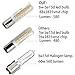 Ba15d LED Bulb 88LEDs, Ba15d Double Bayonet Base, 6W 120v 60W Equivalent, Dimmable Sewing Machine Lamp (Pack of 4) (BA15D Warm White 3000K)
