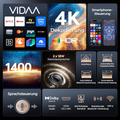 Projector 4K [Fastest VIDAA OS] Compatible with Netflix & Dolby Audio, 1400ANSI 1080P Smart Projector Home Cinema Auto Focus Trapezoidal Correction, WiFi 6 & Bluetooth 5.4, 200° Rotatable Portable