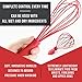 Latest 2-pc Silicone Whisk Set, Multi-Purpose 11-Inch And 8-Inch Cooking Wisk, Our Coated Balloon Whisks Will Never Scratch Your Non Stick Teflon Pots and Pans, Rated No.1 Egg Beater / Kitchen Utensil