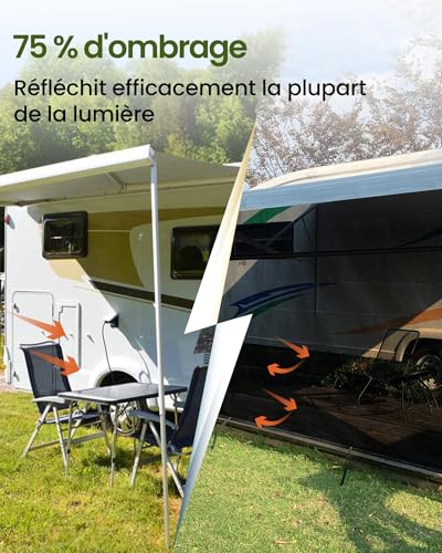 Ezcasch Sun Shade for Motorhome, Front Wall for Awning, 75% View Blocker Blinds, Sun Protection Privacy Protection for Camper, Caravan 2 x 3.7 m (HxL)