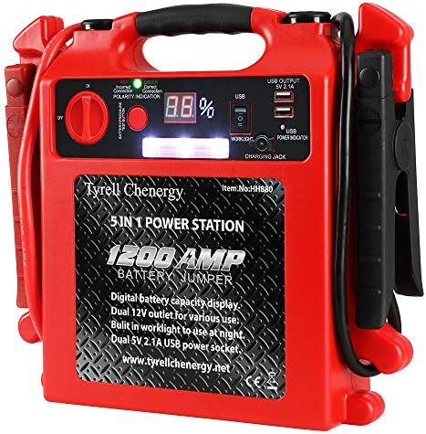 Car Jump Starter - HORSMILE 1200 Peak Amp 18000mAh Portable Power