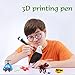TIPEYE 3D Pen Newest Version, Finger Stalls, Paper Model and 200 Stencils Ebook for Kids, Adul, Doodling, Artist, DIY, Drawing etc