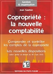 Copropriété