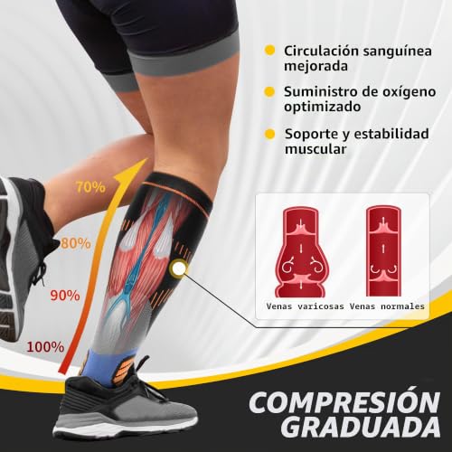 CAMBIVO Compression Socks Women Men 2 Pairs, Compression Socks 15-20 mmHg, Varicose Veins Compression Stockings, High Socks, for Sport, Running, Airplane, Cycling, Hiking, Nurse