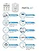 Global Water RO-505 5-Stage Reverse Osmosis System Water Quality Filter- 24 Hour USA Tech Support - Plus Extra Set of 4 Filters for Free
