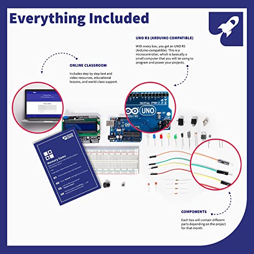 Creation Crate STEM Coding Kit 18 Project | 388 Lessons with Online ...