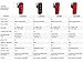 Knog Blinder Mob V Kid Grid Rear USB Rechargeable Light, Red