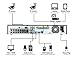 LaView 12 1080P IP Camera Security System, 16 Channel 1080P IP PoE NVR w/3TB HDD and 12 1080P 2MP White Bullet Surveillance Camera Kit