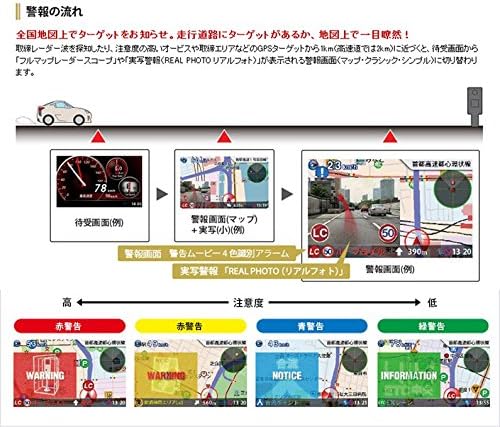 最安値に挑戦 B0798grhgs 小型オービスレーダー波受信 A130 大型家電 3年保証 3年保証 Yupiteru Gps Gpsデータ14万千件以上 B0798grhgs リモコン付属 レーダー探知機 フルマップ表示 ユピテル カーナビ カーエレクトロニクス 最安値に挑戦 B0798grhgs 小型オービスレーダー波受信 A130 大型家電 3年保証 3年保証 Yupiteru Gps Gpsデータ14万千件以上 B0798grhgs リモコン付属 レーダー探知機 フルマップ表示 ユピテル カーナビ カーエレクトロニクス