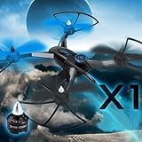 LANDVO® JJRC X1 Upgraded version 2.4G 4CH 6 Axis Gyro Brushless Motor RC Quadcopter Helicopter Drone RTF with LANDVO LOGO, Blue